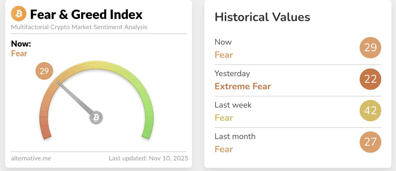 Is Bitcoin Price Analysis Revealing a Shift in Bearish Outlook?